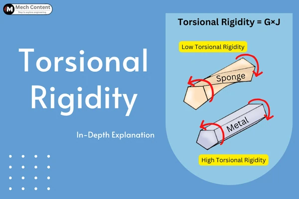 torsional rigidity