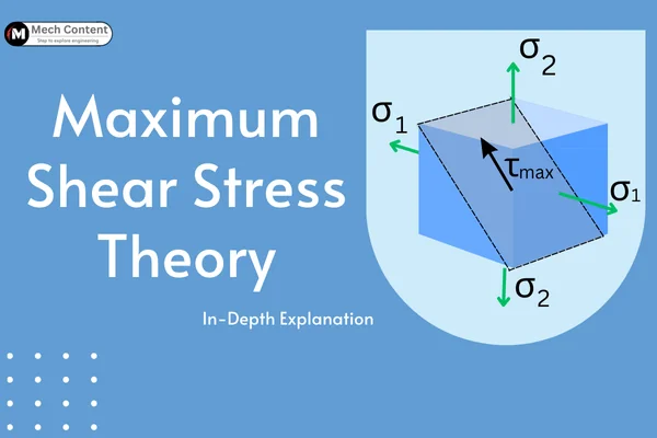 Maximum Shear Stress Theory