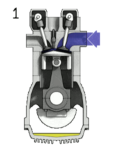 working of single cylinder 4-stroke engine