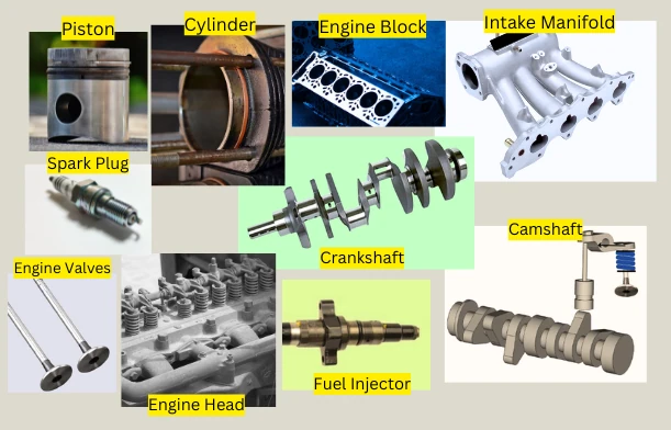 Components of reciprocating IC engine