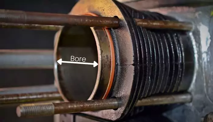 Bore in IC engine