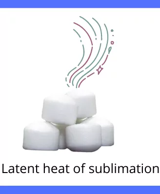 latent heat of sublimation