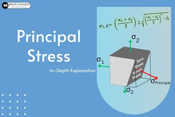 Principal Stress