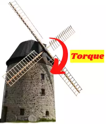 Torque in windmill
