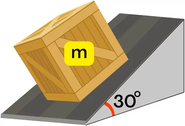 stationary wooden block on the inclined plane