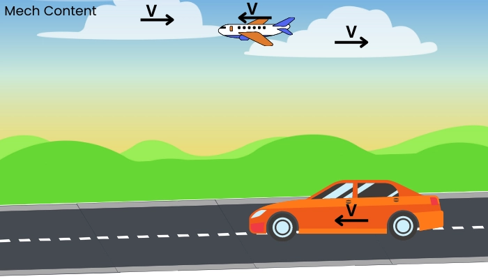 Translational kinetic energy example of moving car