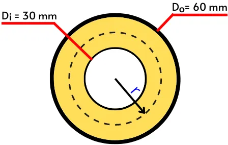 hollow shaft of external diameter 60 mm