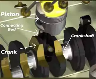 Engine crank