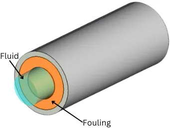 fouling inside pipe