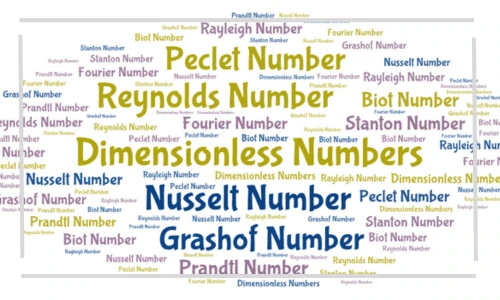 Dimensionless Numbers category