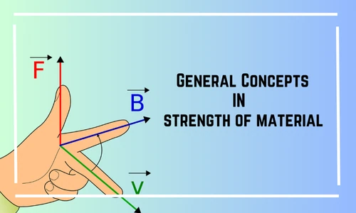 general concepts in strength of material