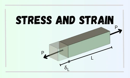 stress and strain